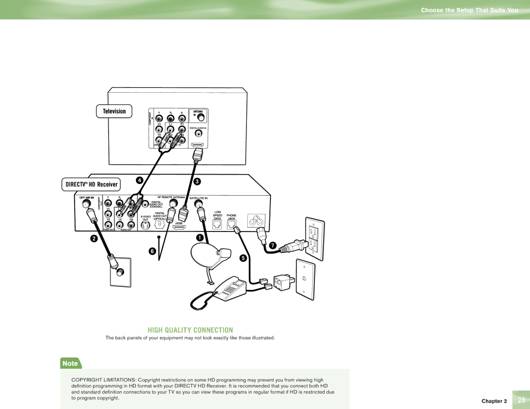 DirecTV H10 manual High Quality Connection 