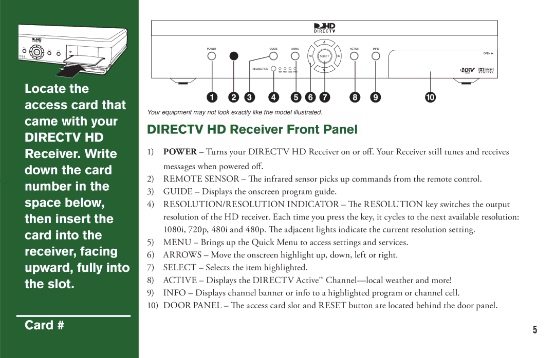 DirecTV H20 manual Directv HD Receiver Front Panel, Card # 