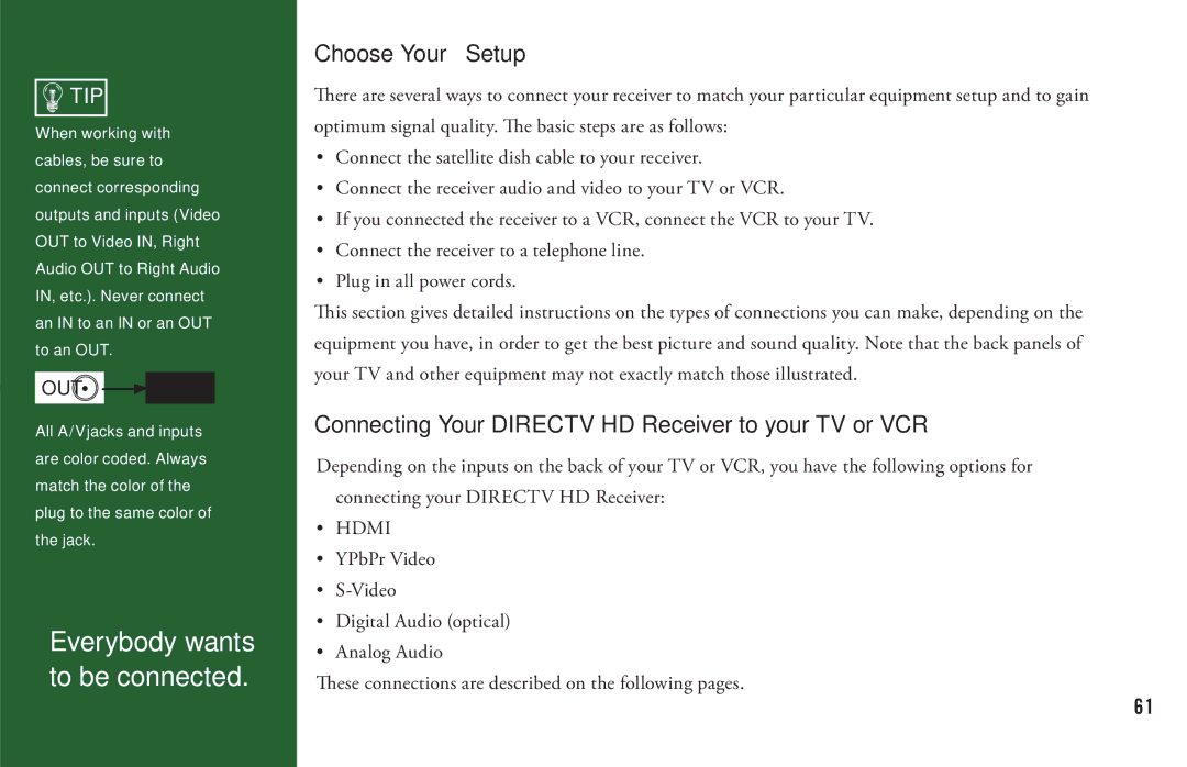 DirecTV H20 manual Choose Your Setup, Connecting Your Directv HD Receiver to your TV or VCR 