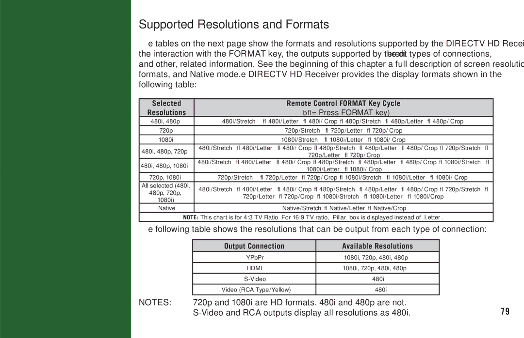 DirecTV H20 manual Supported Resolutions and Formats, Selected Remote Control Format Key Cycle 