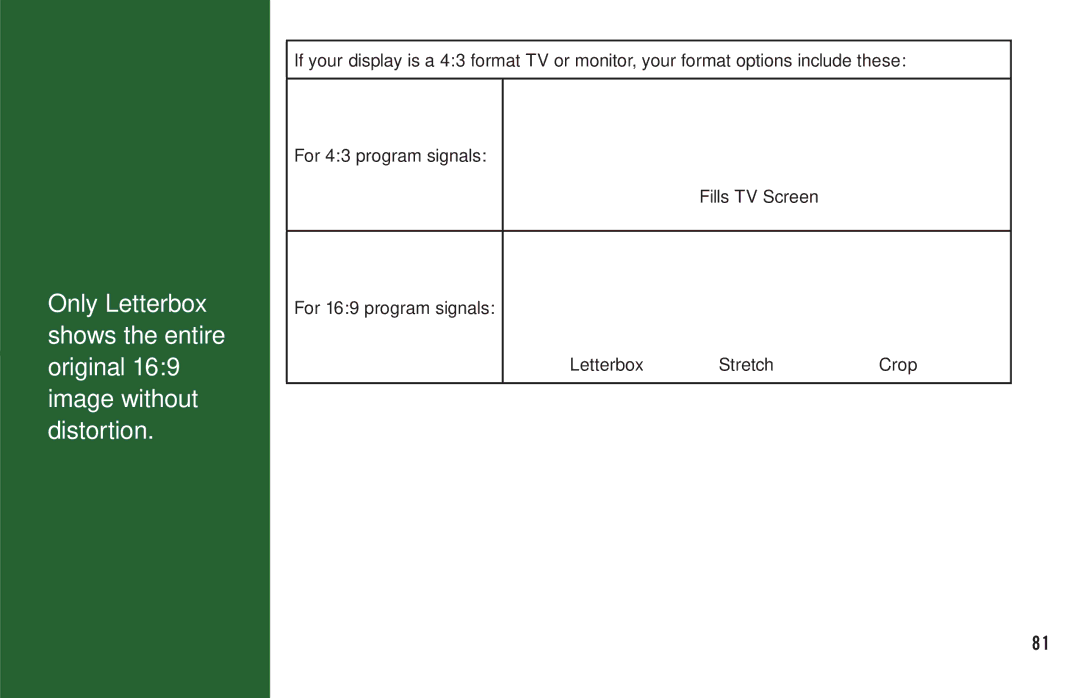 DirecTV H20 manual 