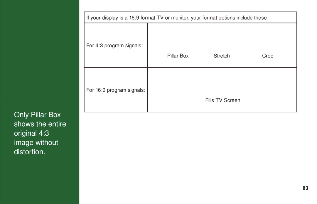 DirecTV H20 manual 