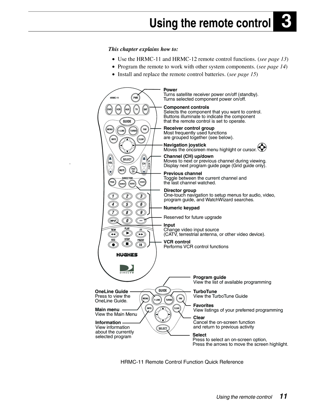 DirecTV HAH-SA manual Using the remote control 