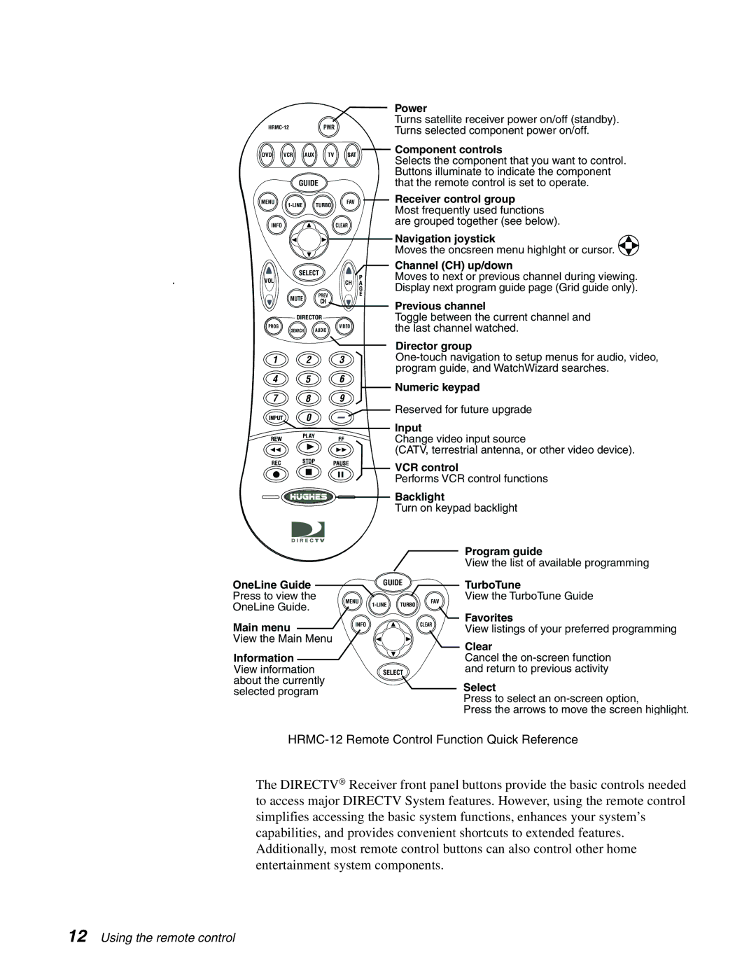 DirecTV HAH-SA manual HRMC-12 Remote Control Function Quick Reference 