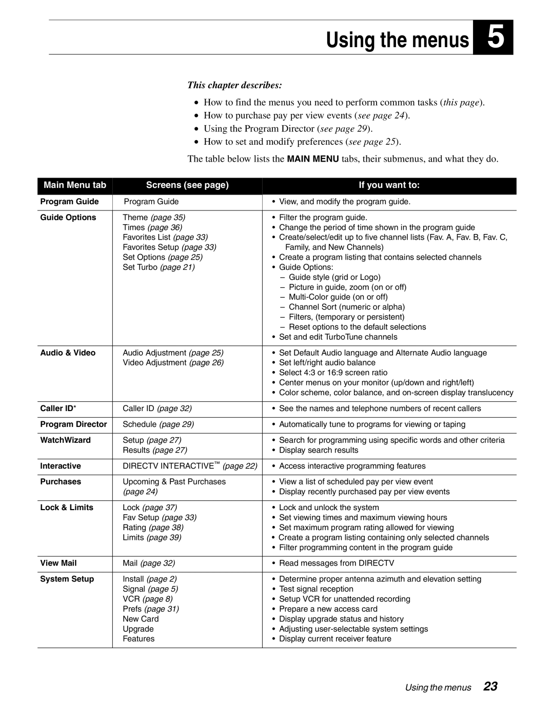 DirecTV HAH-SA manual Using the menus 