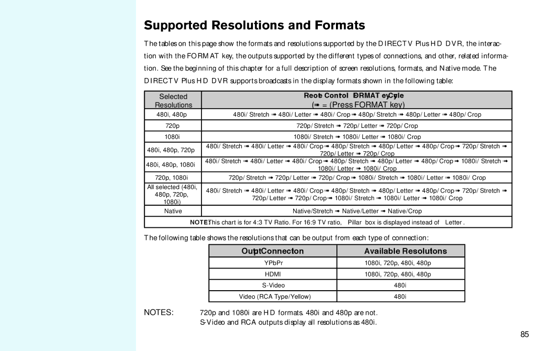 DirecTV HD DVR manual Supported Resolutions and Formats, = Press Format key 