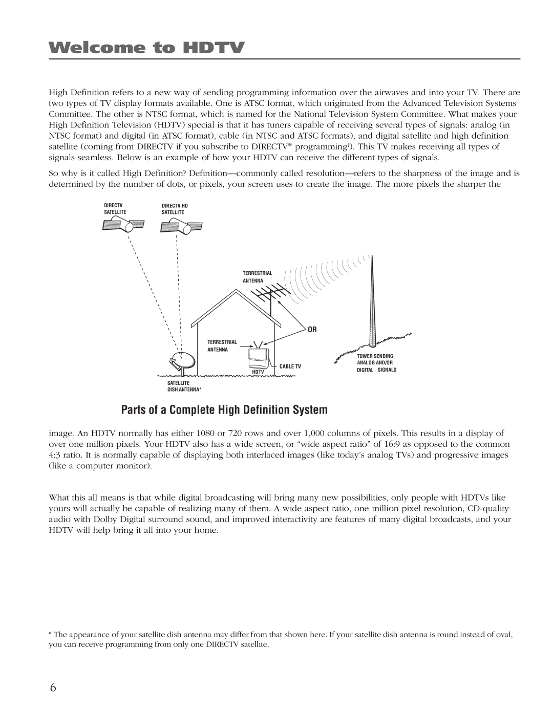 DirecTV HD65W20 manual Welcome to Hdtv, Parts of a Complete High Definition System 