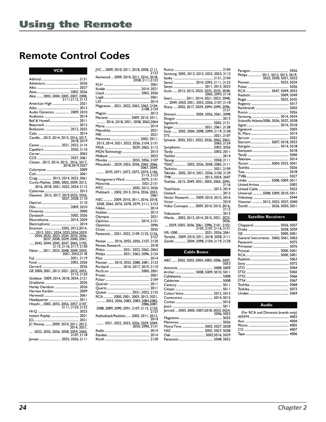 DirecTV HD65W20 manual Remote Control Codes, Vcr 