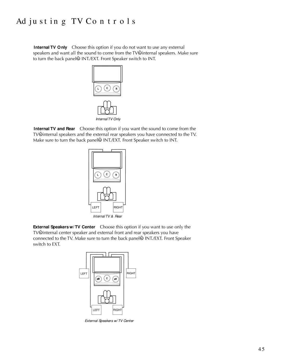 DirecTV HDTV user manual Internal TV Only 