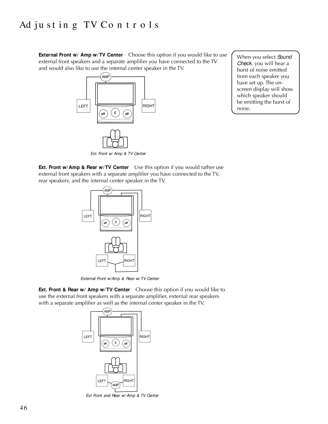 DirecTV HDTV user manual Ext. Front w/ Amp & TV Center 