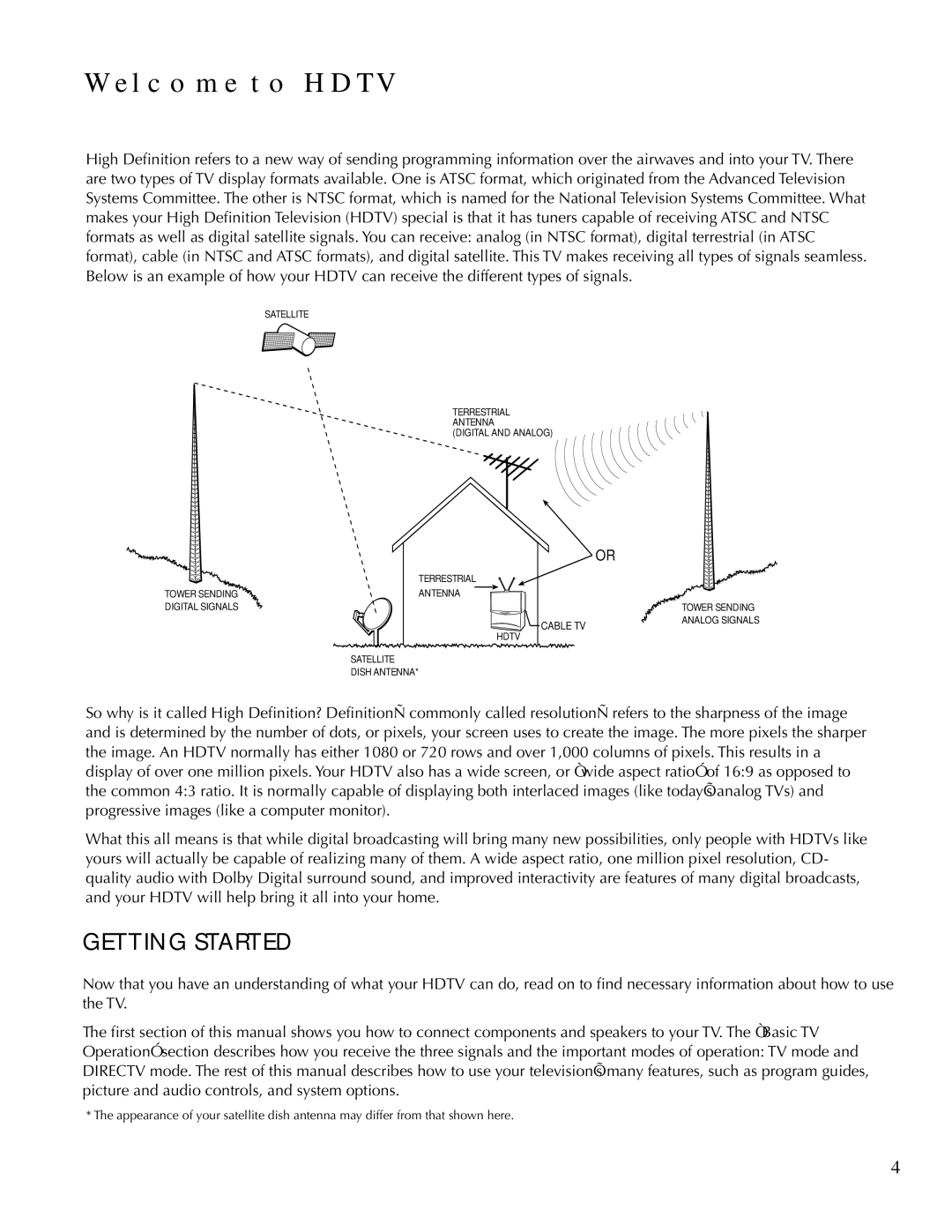 DirecTV HDTV user manual Welcome to Hdtv, Getting Started 