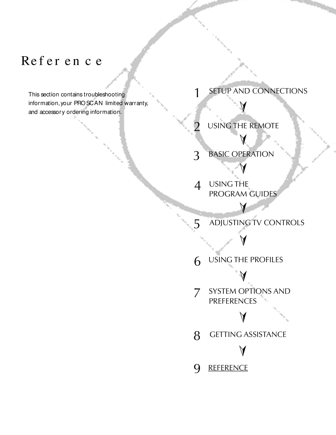 DirecTV HDTV user manual Reference, Setup and Connections Using the Remote Basic Operation 