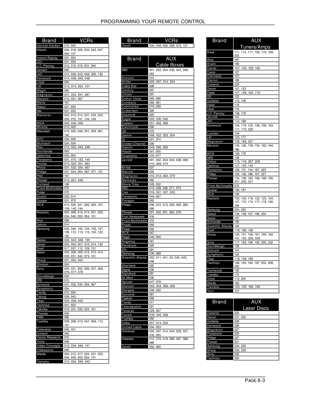 DirecTV HIRD-B1 manual Aux 