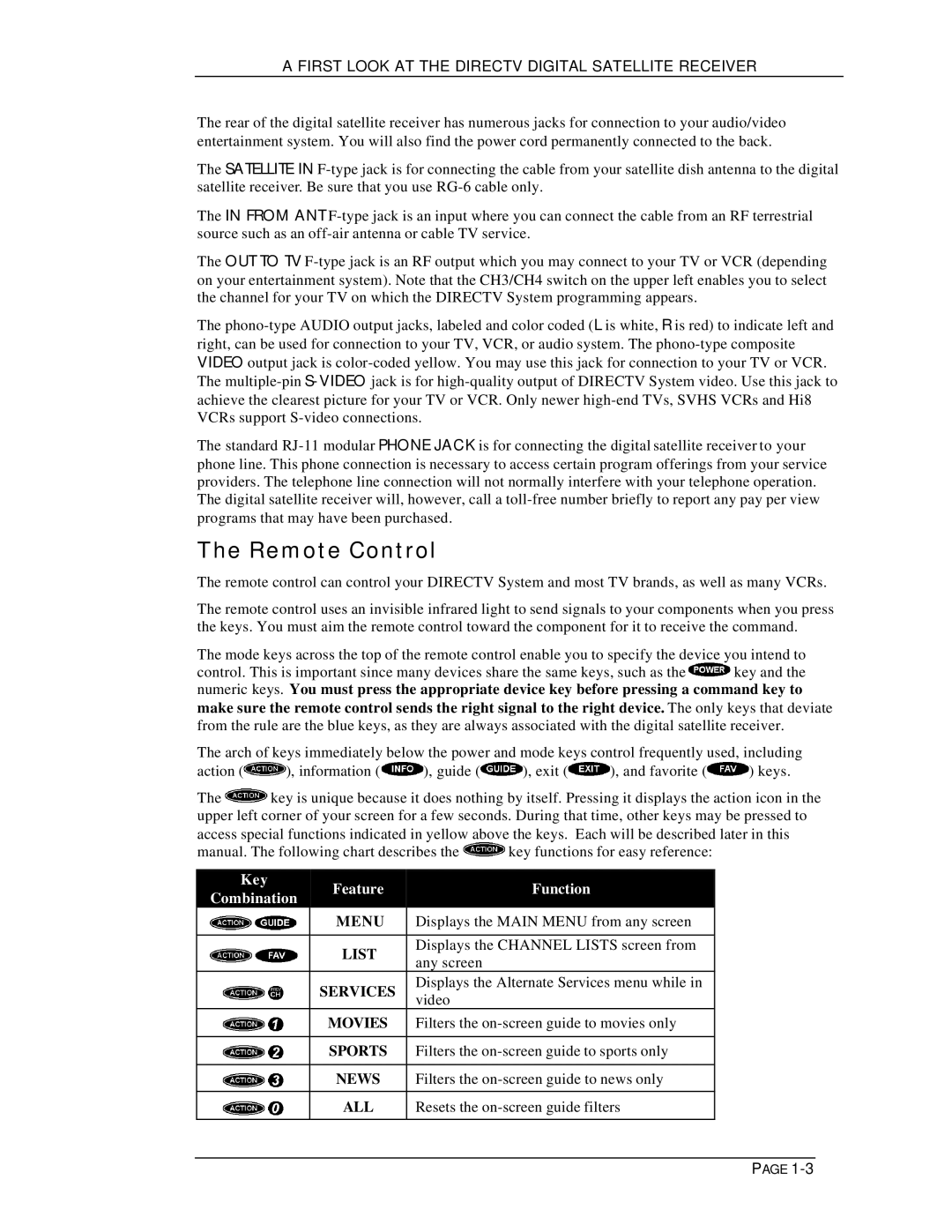 DirecTV HIRD-D11, HIRD-D01 owner manual Remote Control, First Look AT the Directv Digital Satellite Receiver 