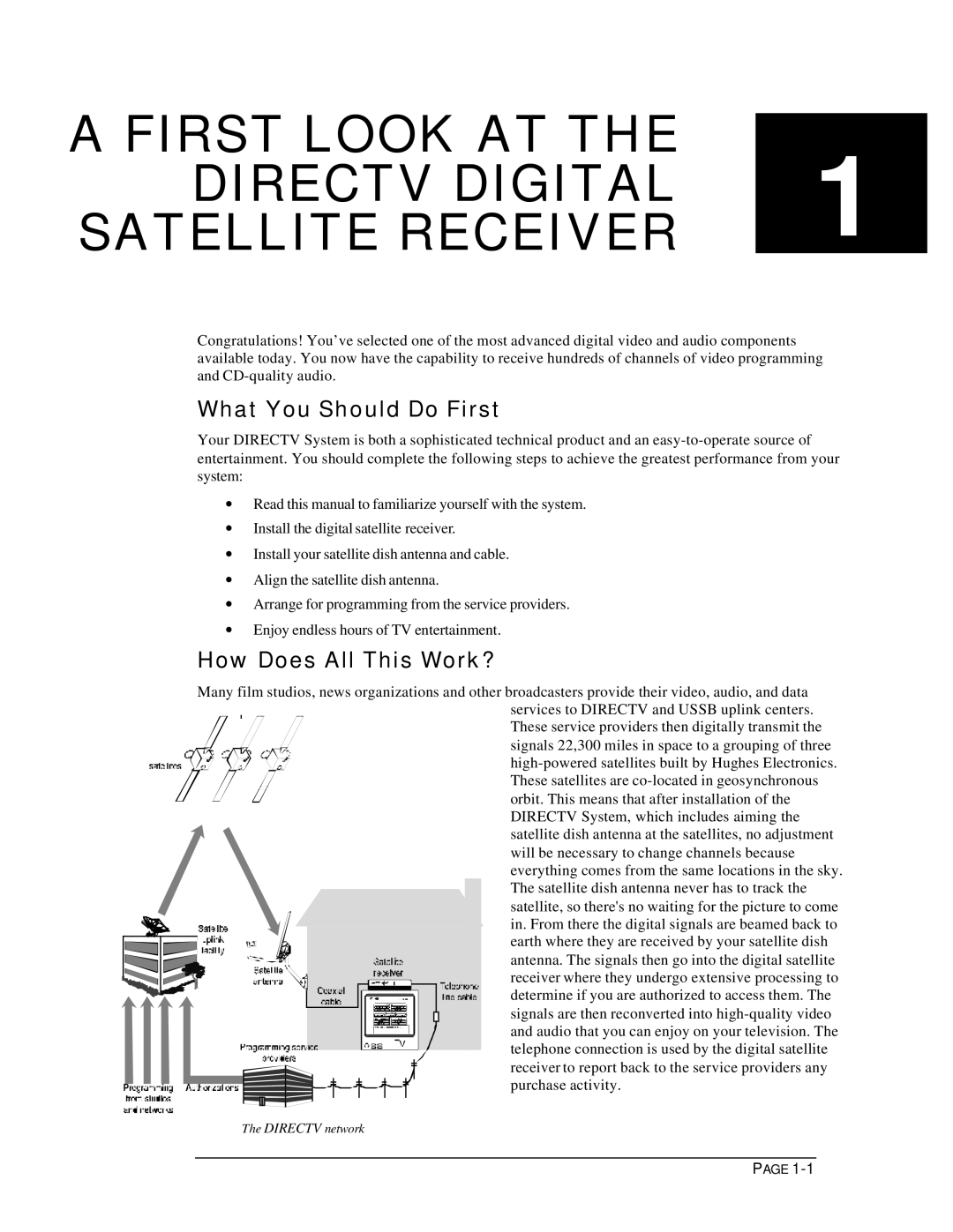 DirecTV HIRD-D11 First Look AT the Directv Digital Satellite Receiver, What You Should Do First, How Does All This Work? 