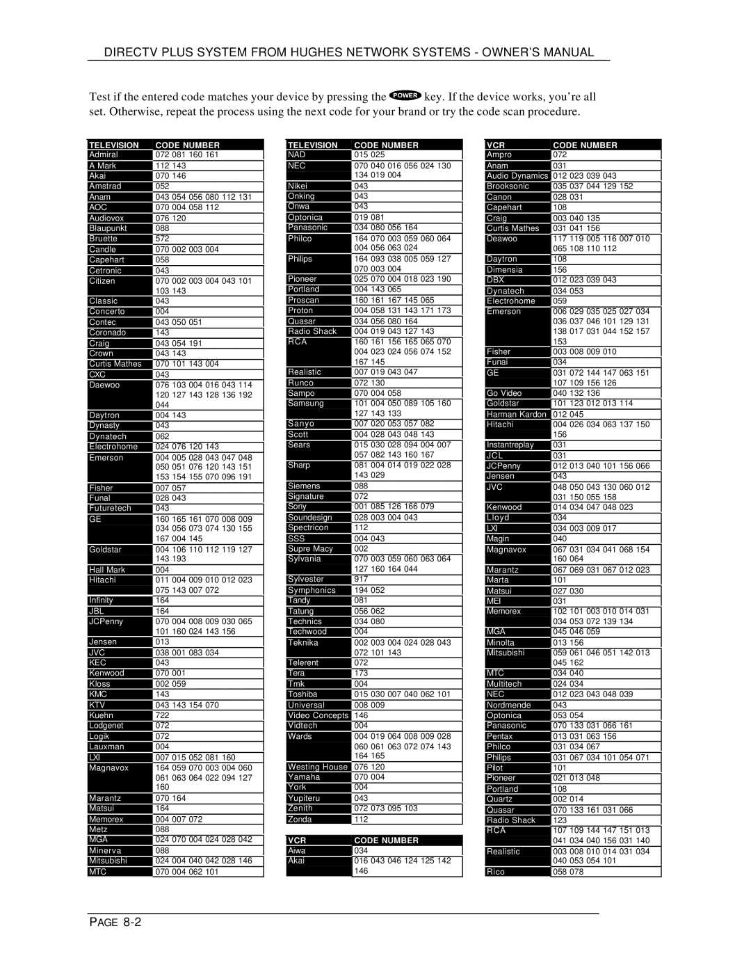 DirecTV HIRD-E25, HIRD-E11 owner manual VCR Code Number 