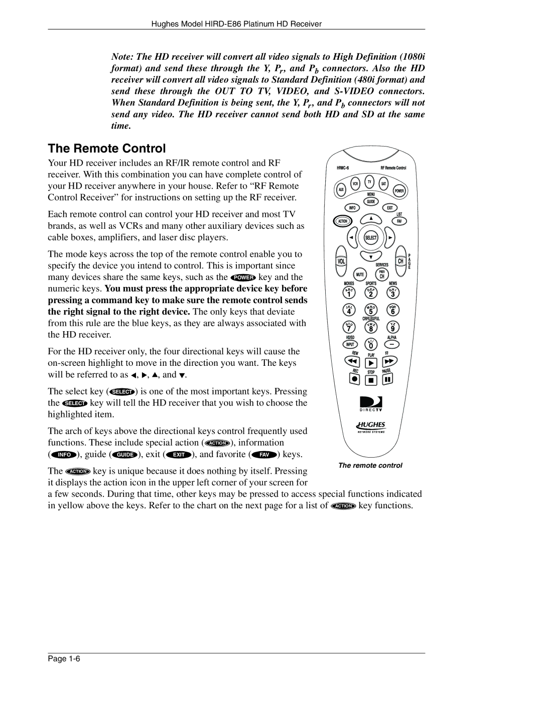 DirecTV HIRD-E86 manual Remote Control 