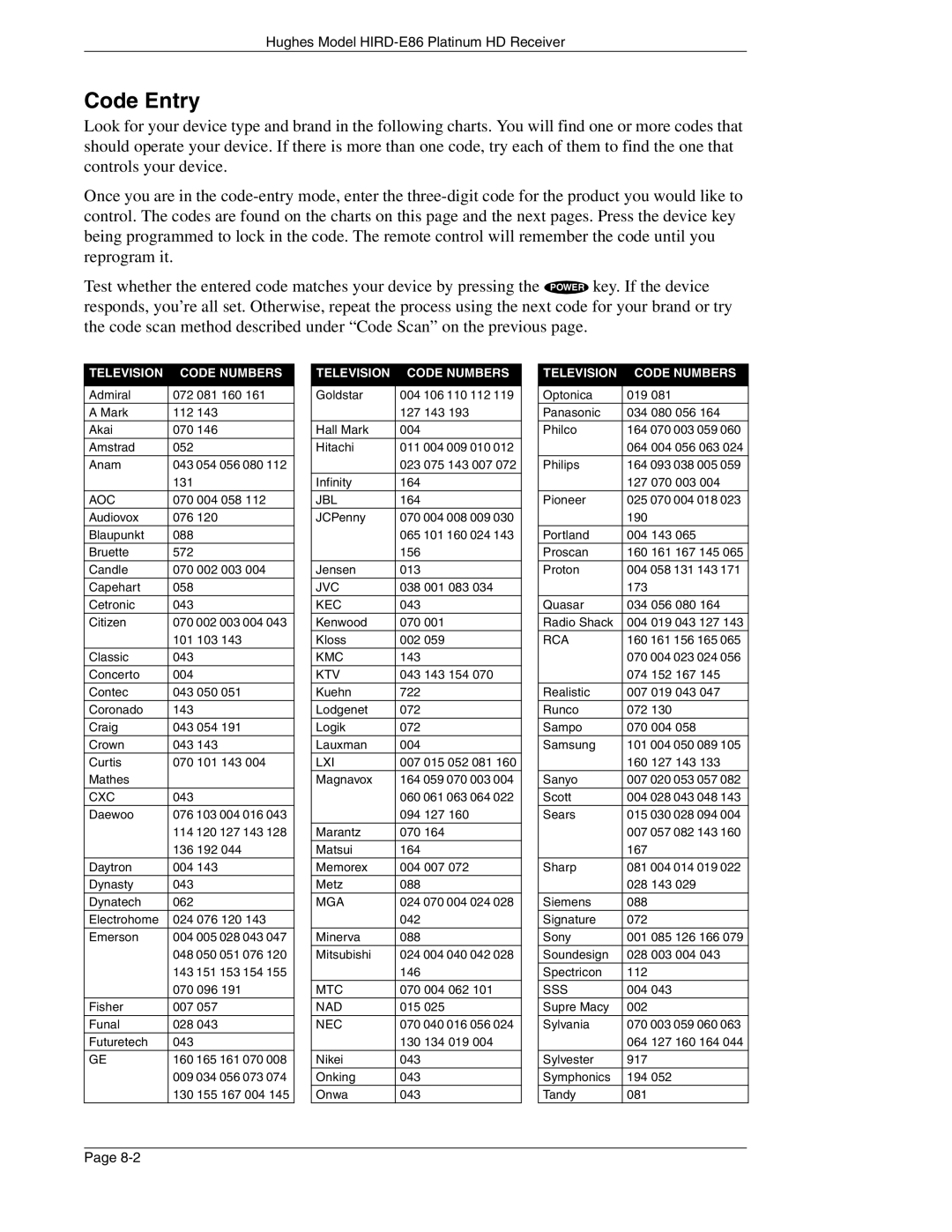 DirecTV HIRD-E86 manual Code Entry, Television Code Numbers 