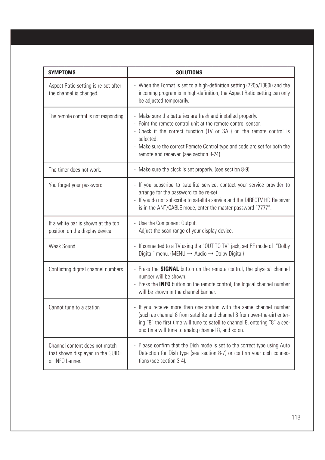 DirecTV HUGHES/ HTL-HD manual Channel is changed, Be adjusted temporarily, Selected, Remote and receiver. see section 