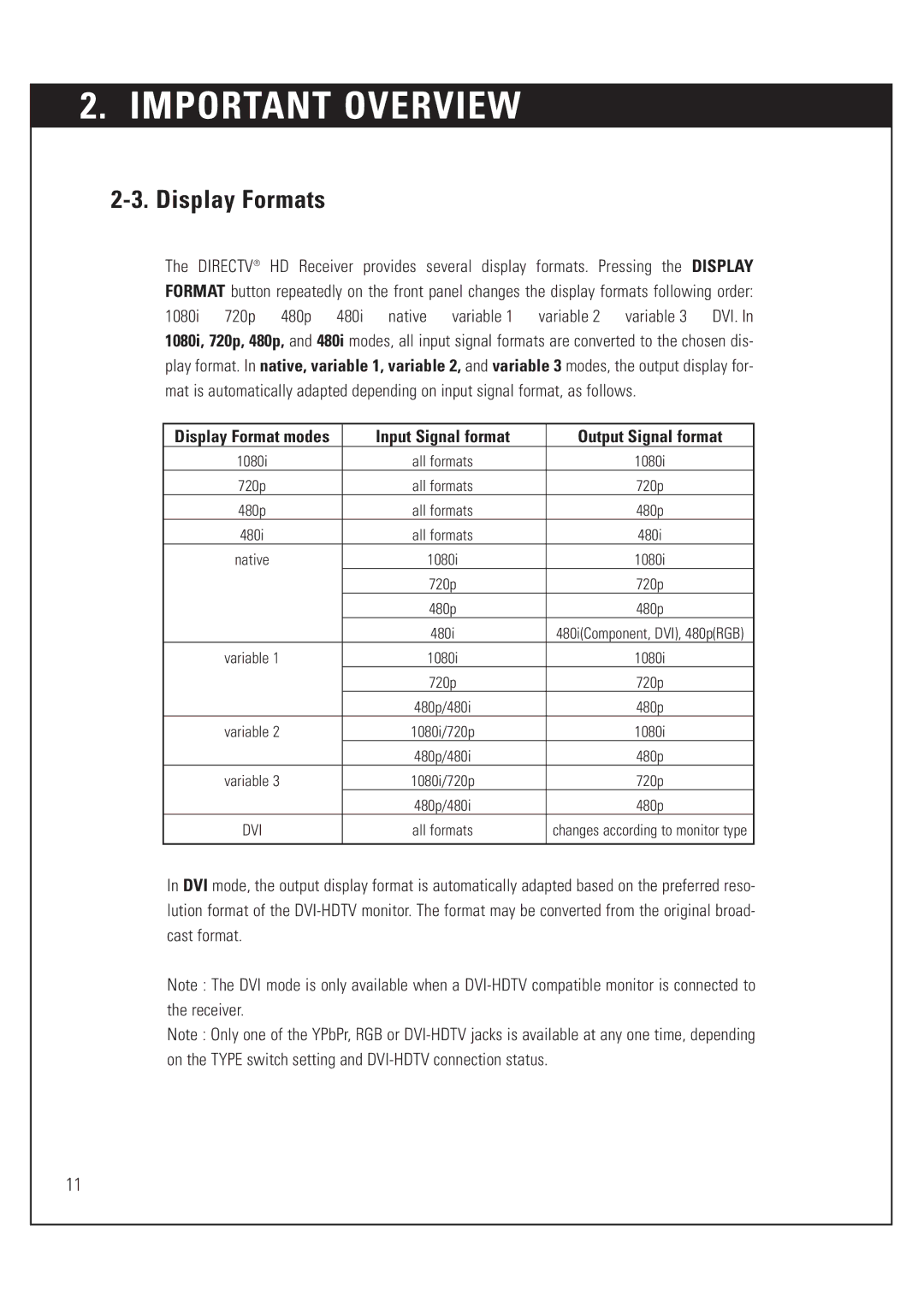 DirecTV HUGHES/ HTL-HD manual Display Formats, Input Signal format Output Signal format 