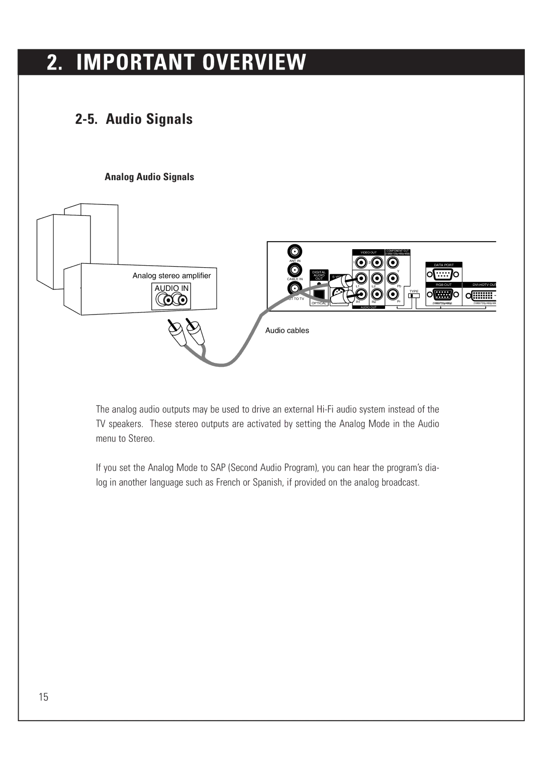 DirecTV HUGHES/ HTL-HD manual Analog Audio Signals 