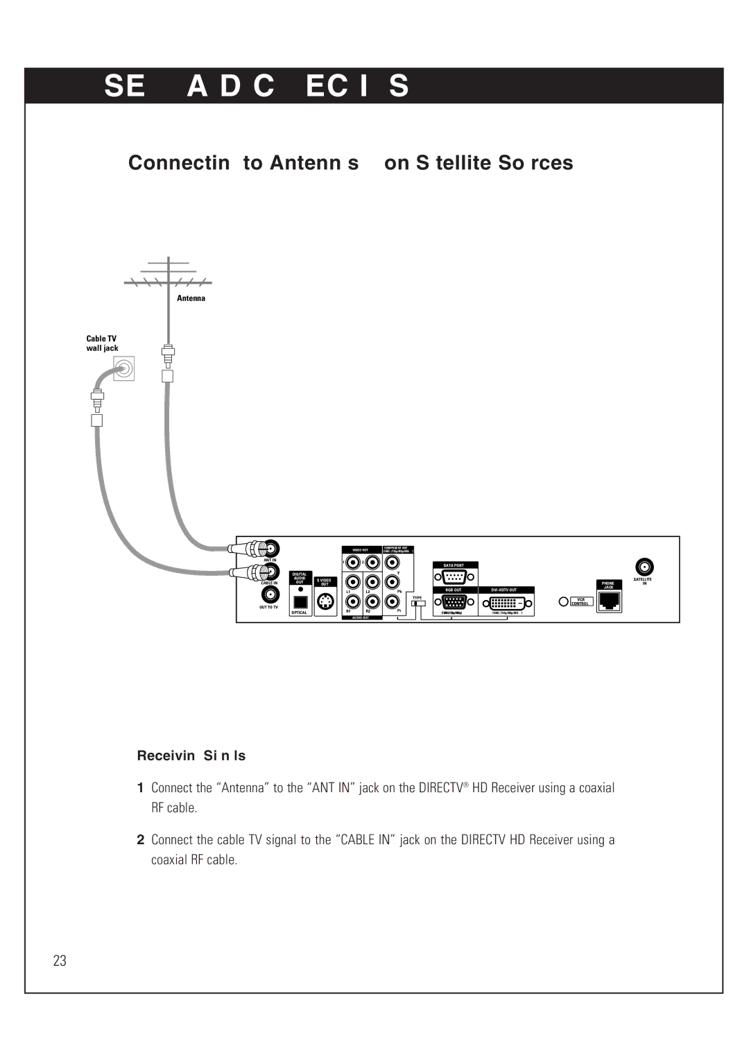 DirecTV HUGHES/ HTL-HD manual Connecting to Antennas Non-Satellite Sources, Receiving Signals 