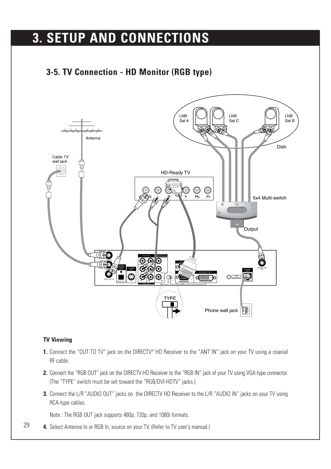 DirecTV HUGHES/ HTL-HD manual TV Connection HD Monitor RGB type 