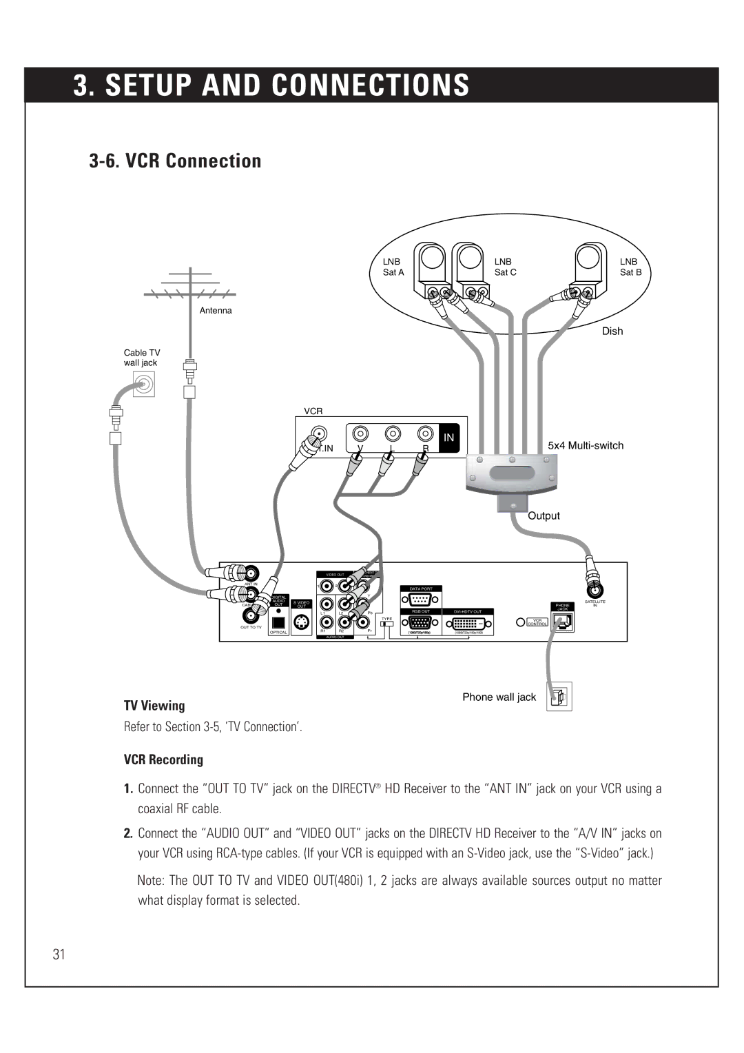 DirecTV HUGHES/ HTL-HD manual VCR Connection, Refer to -5, ‘TV Connection’, VCR Recording 