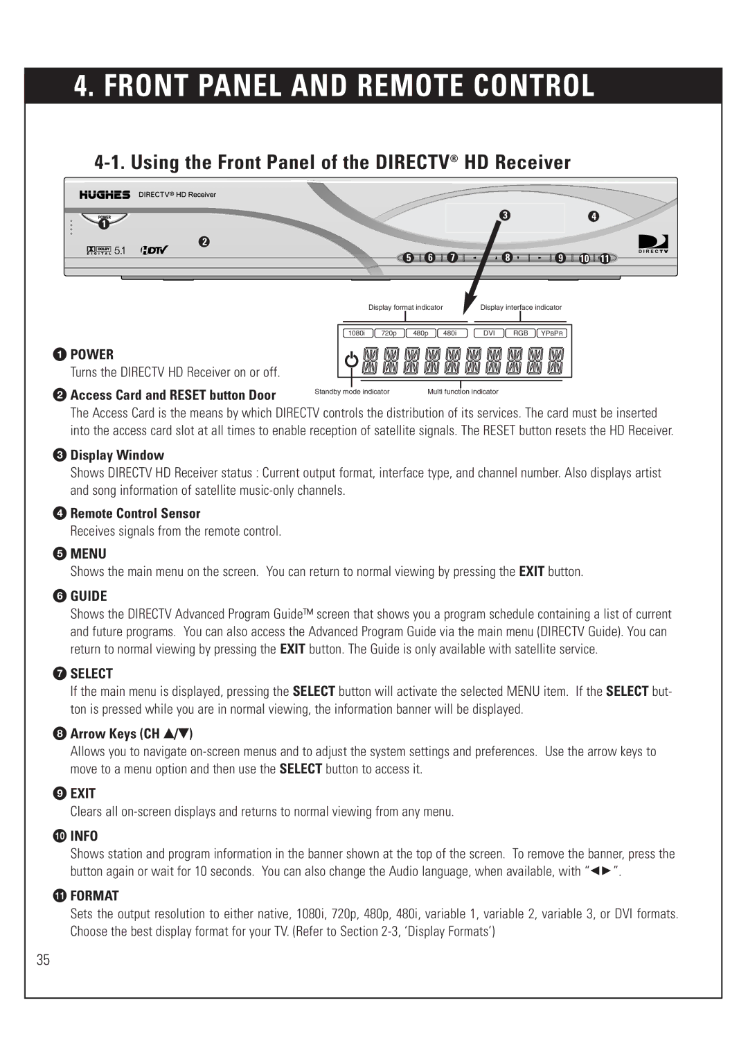 DirecTV HUGHES/ HTL-HD manual Front Panel and Remote Control, Using the Front Panel of the Directv HD Receiver 