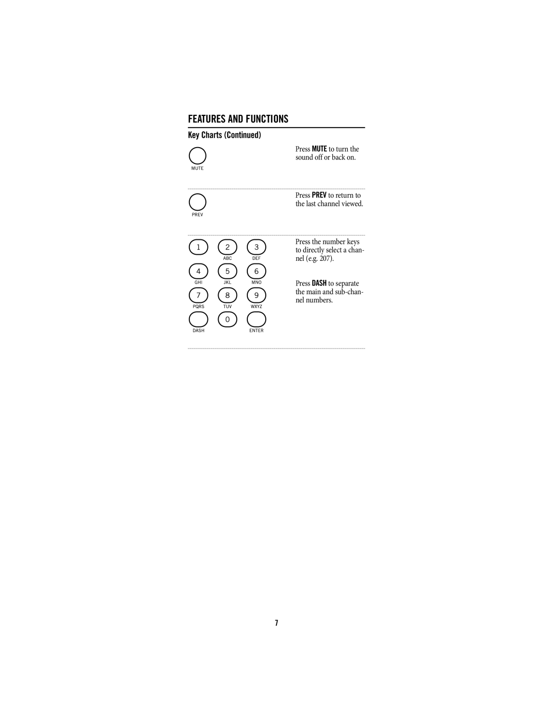 DirecTV pmn manual Press the number keys to directly select a chan- nel e.g 