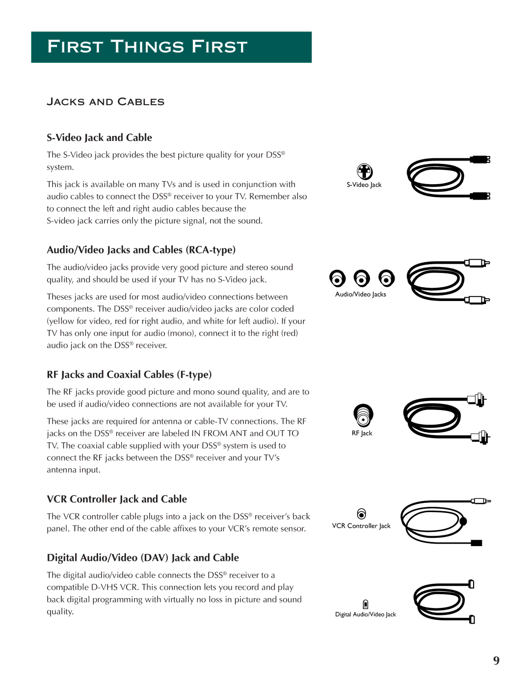 DirecTV ProScan DSS Receiver Video Jack and Cable, Audio/Video Jacks and Cables RCA-type, VCR Controller Jack and Cable 