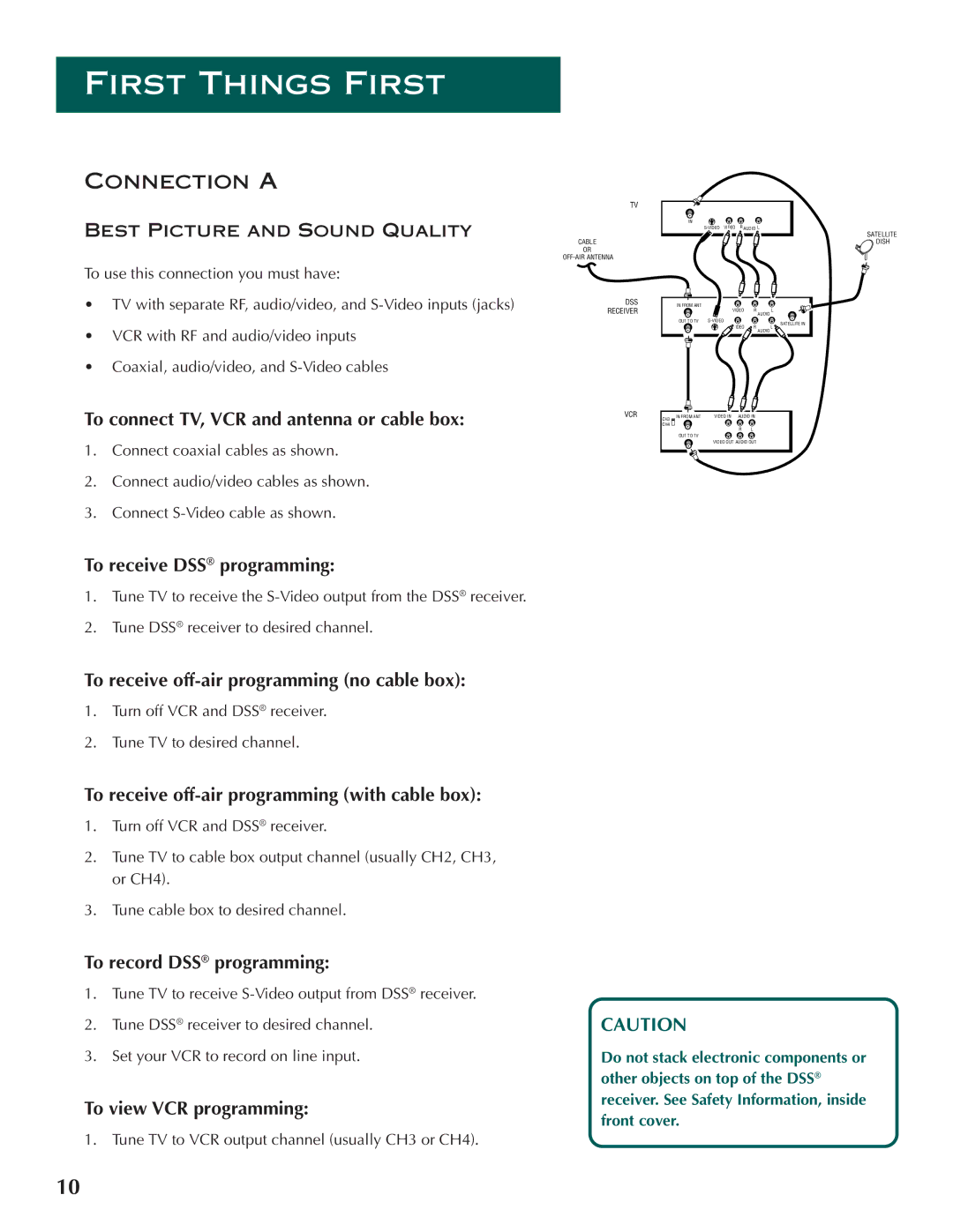 DirecTV ProScan DSS Receiver manual To connect TV, VCR and antenna or cable box, To receive DSS programming 