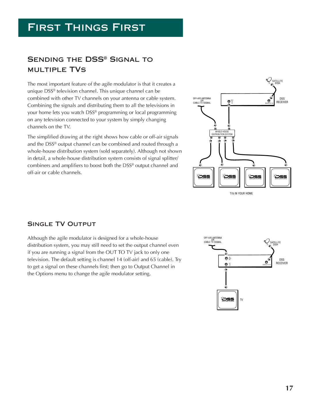 DirecTV ProScan DSS Receiver manual Sending the DSS Signal to Multiple TVS, Dss 