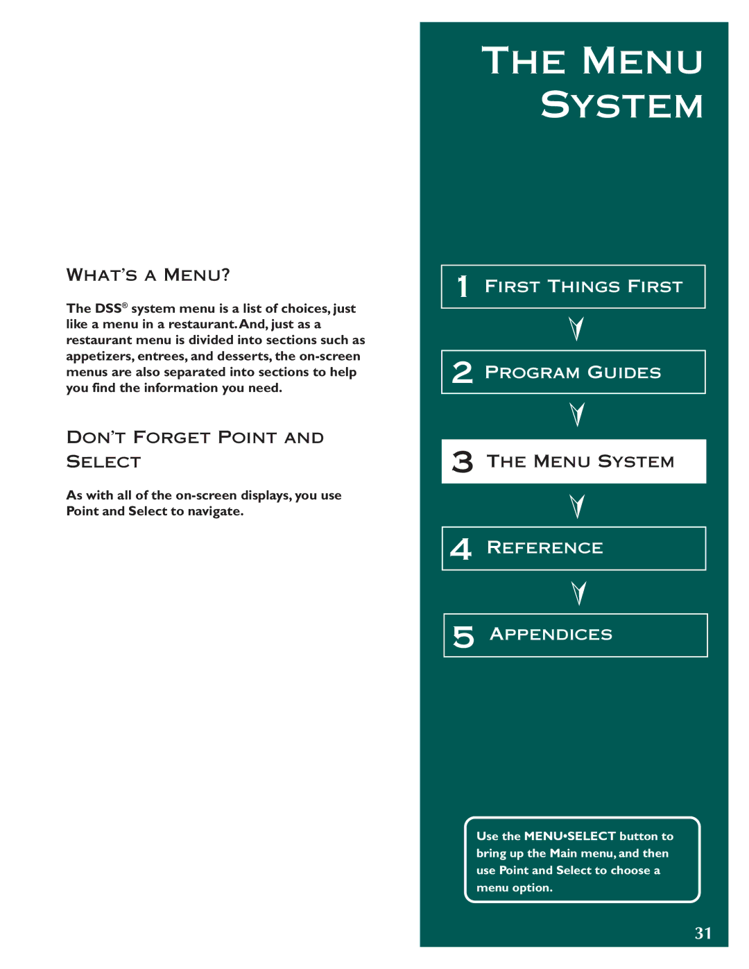 DirecTV ProScan DSS Receiver manual WHAT’S a MENU?, DON’T Forget Point Select, Menu System 