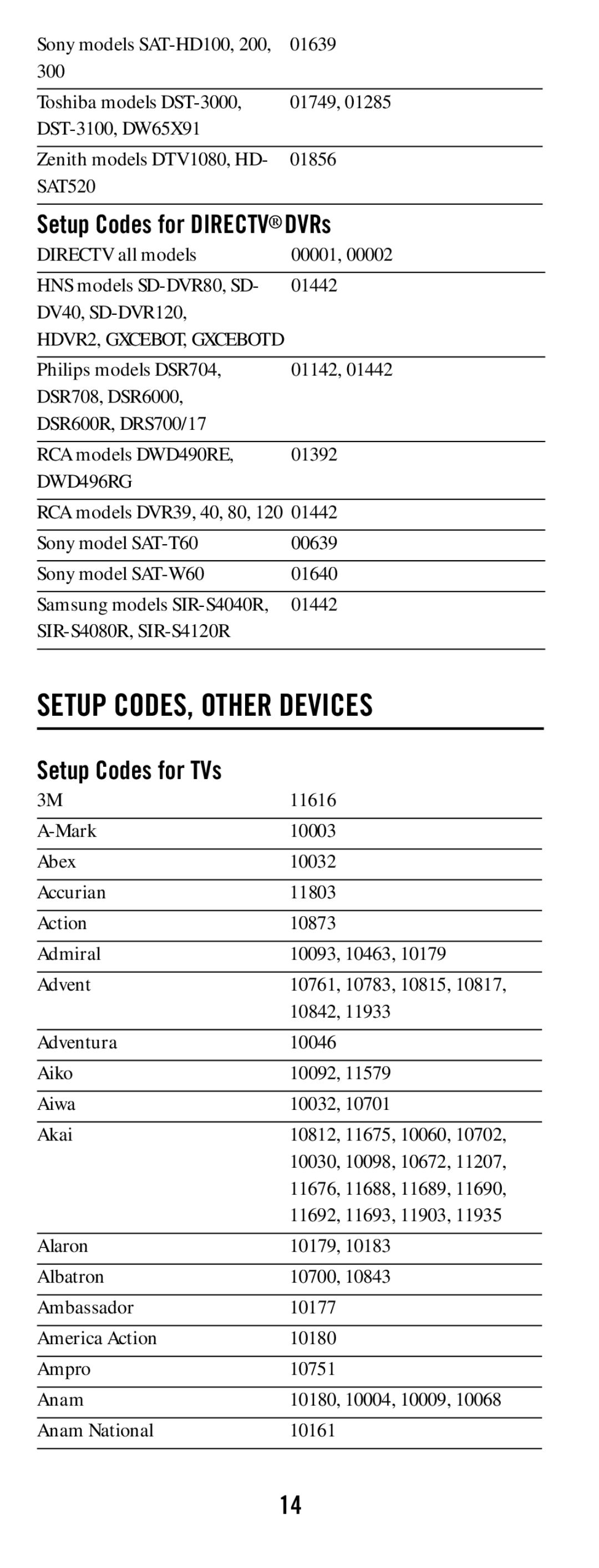 DirecTV RC65 manual Setup CODES, Other Devices, Setup Codes for Directv DVRs, Setup Codes for TVs, DWD496RG 