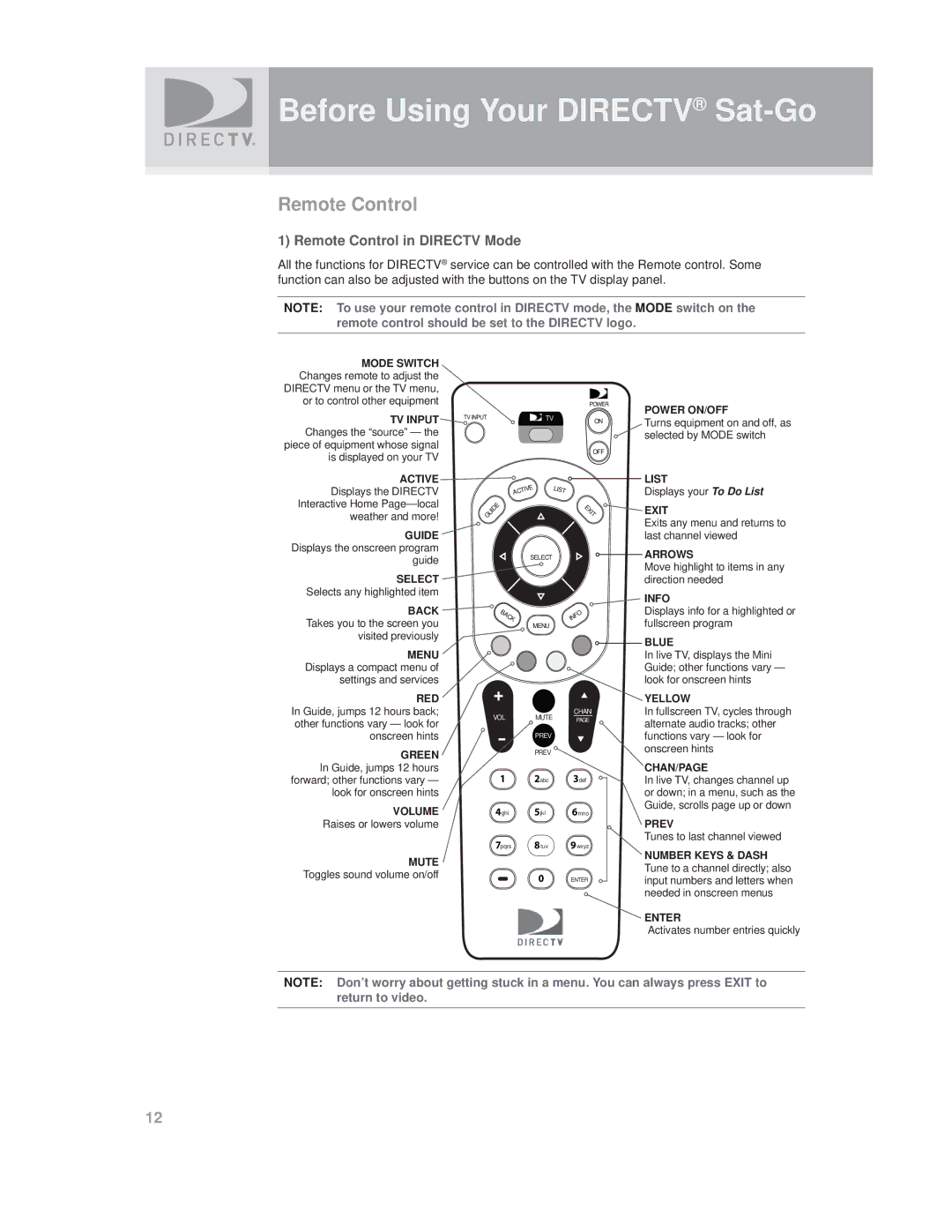 DirecTV SAT GO manual Remote Control in Directv Mode 