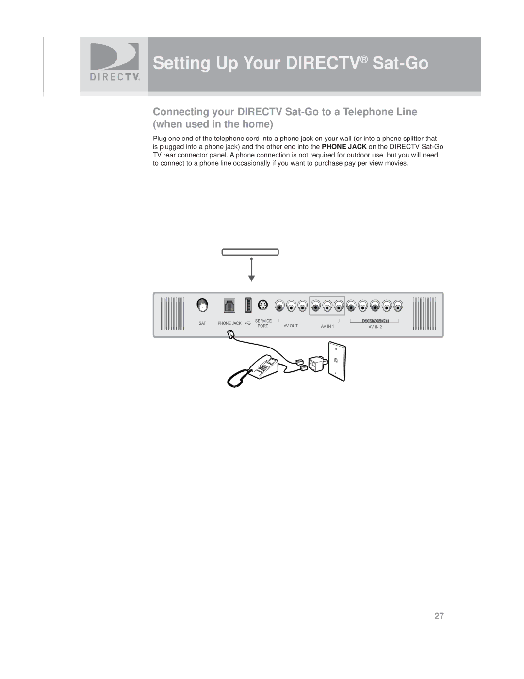 DirecTV SAT GO manual Component 