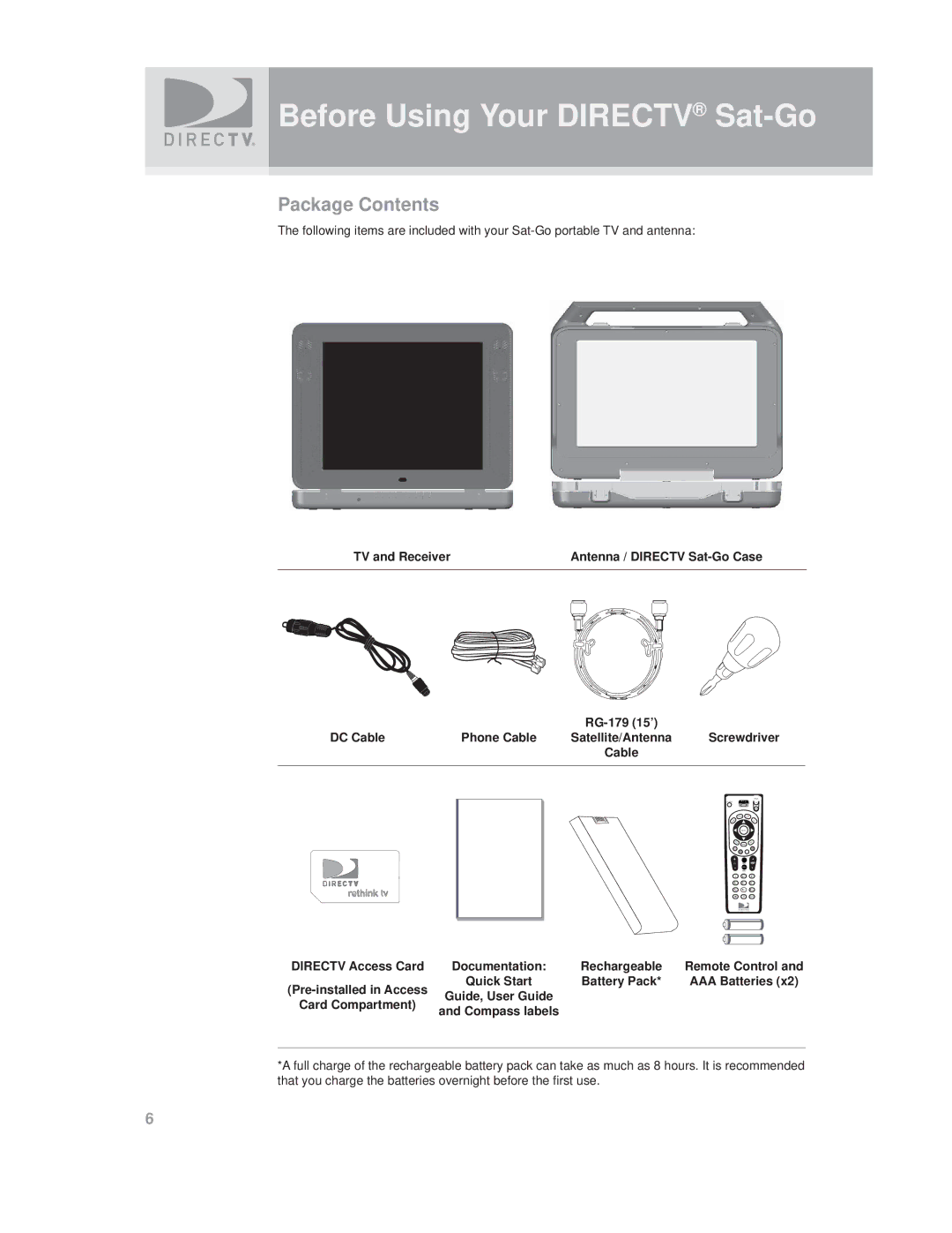 DirecTV SAT GO manual Before Using Your Directv Sat-Go, Package Contents 