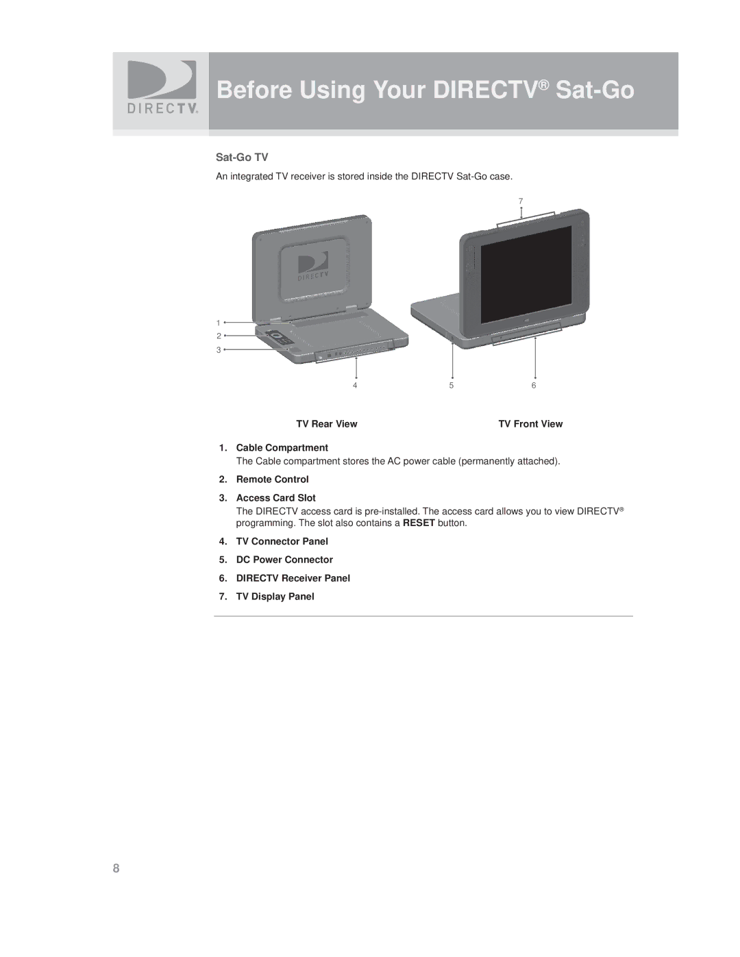 DirecTV SAT GO manual Sat-Go TV, TV Rear View, Cable Compartment, Remote Control Access Card Slot 