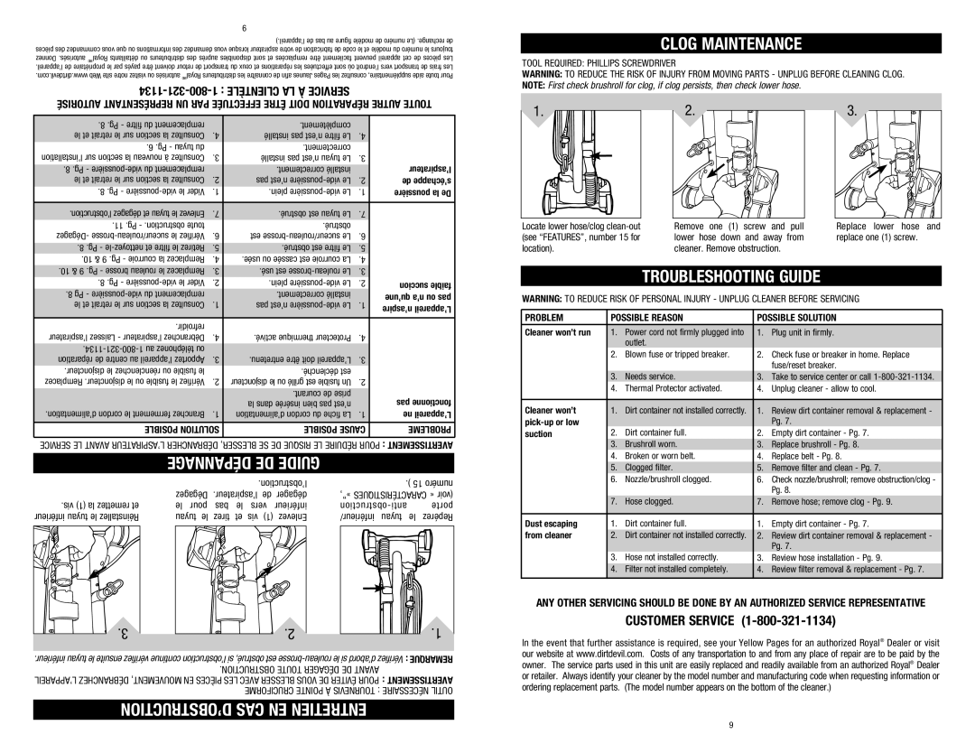 Dirt Devil M084610RED, 1-113191-000 Clog Maintenance, Troubleshooting Guide, Problem Possible Reason Possible Solution 