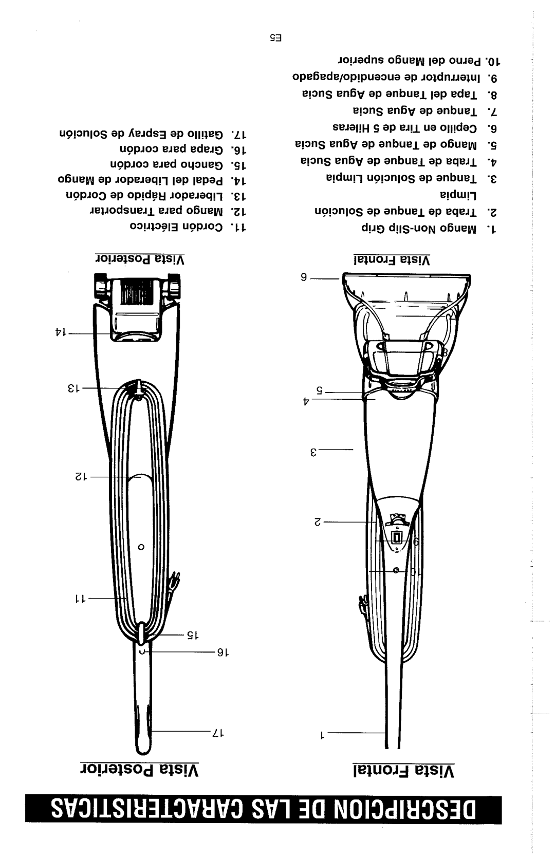 Dirt Devil Carpet Shampooer owner manual 