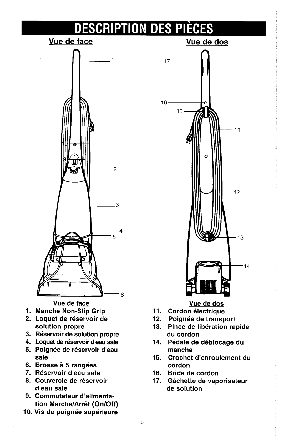 Dirt Devil Carpet Shampooer owner manual Vue de face Vue de dos 