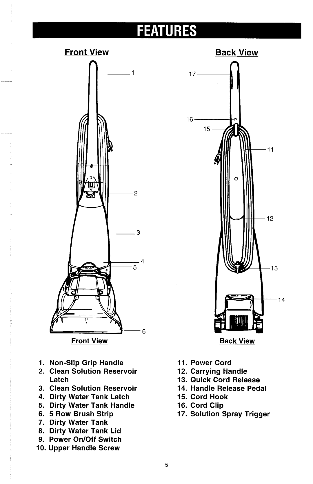 Dirt Devil Carpet Shampooer owner manual Front View Back View 