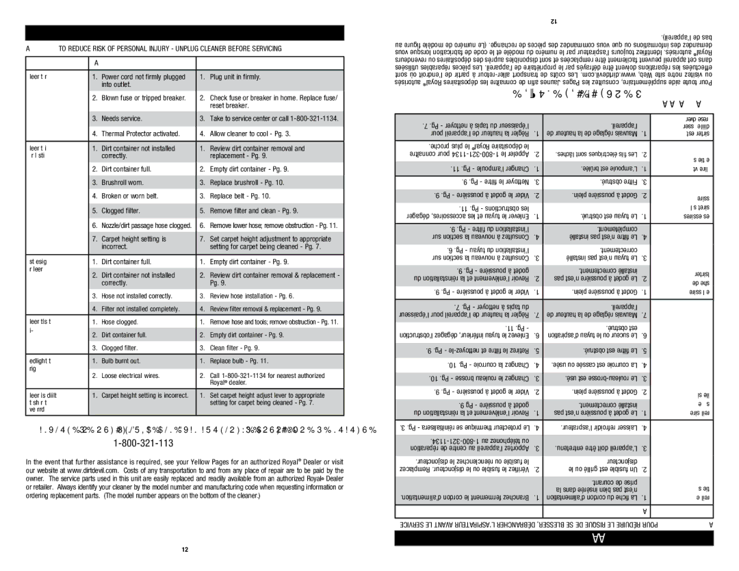 Dirt Devil M140005RED owner manual Troubleshooting Guide, Clientèle LA À Service, Problem Possible Reason Possible Solution 