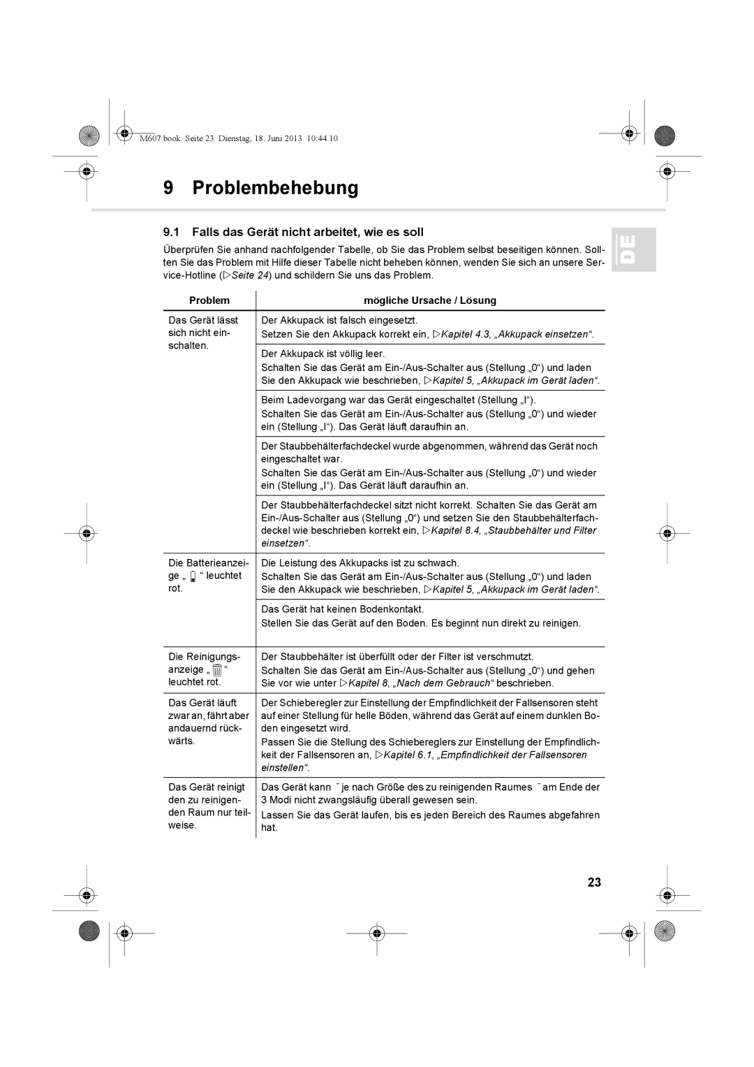 Dirt Devil m607 manual Problembehebung, Falls das Gerät nicht arbeitet, wie es soll, Problem Mögliche Ursache / Lösung 