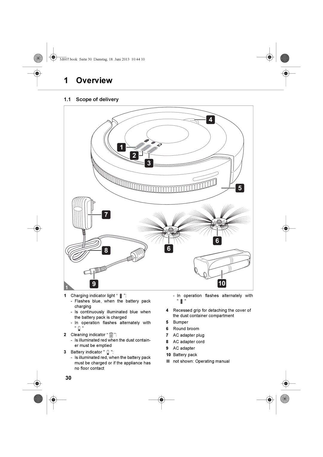 Dirt Devil m607 manual Overview, Scope of delivery 