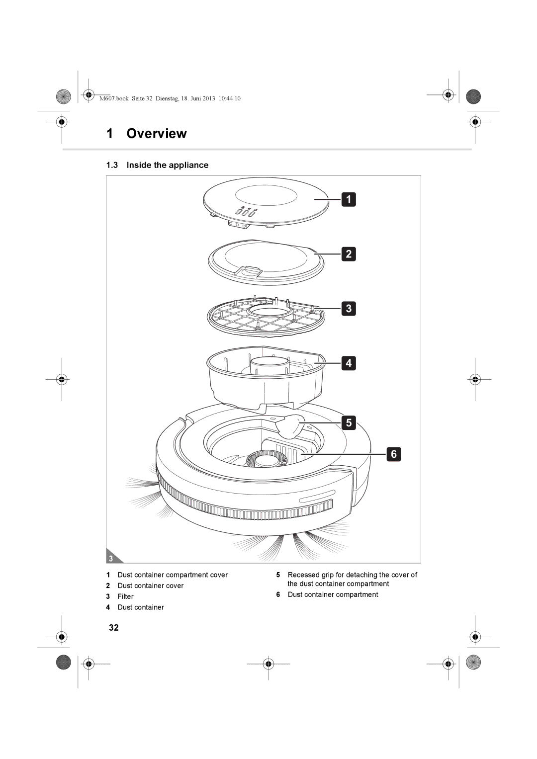 Dirt Devil m607 manual Inside the appliance 