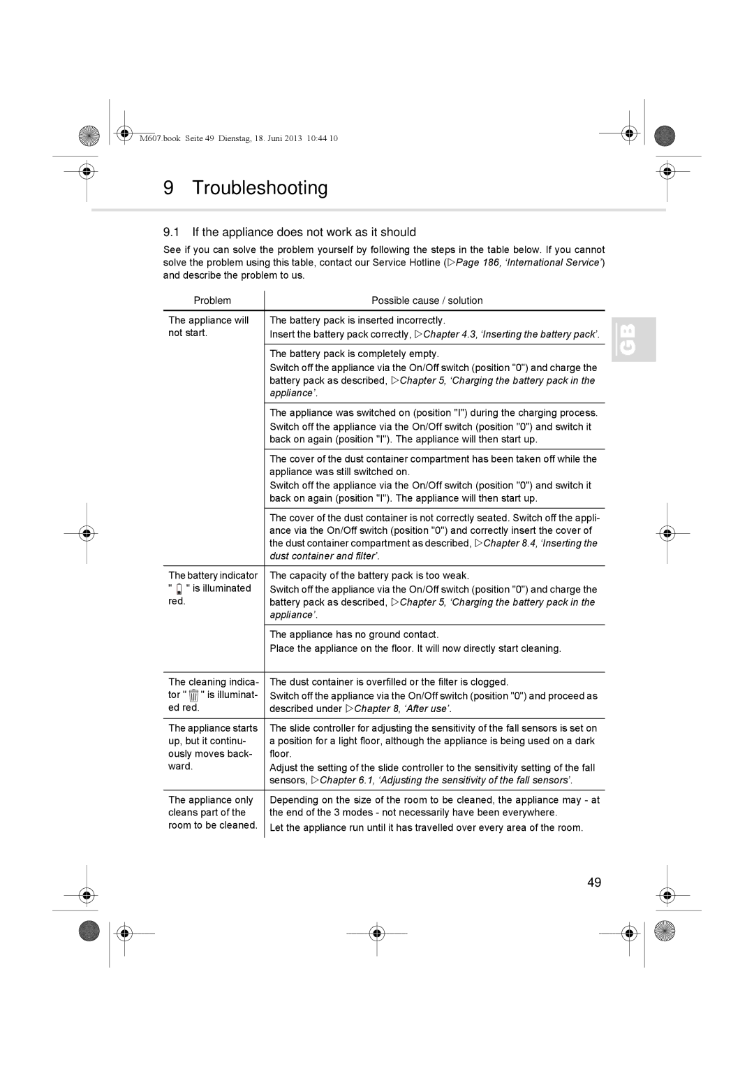 Dirt Devil m607 manual Troubleshooting, If the appliance does not work as it should, Problem Possible cause / solution 