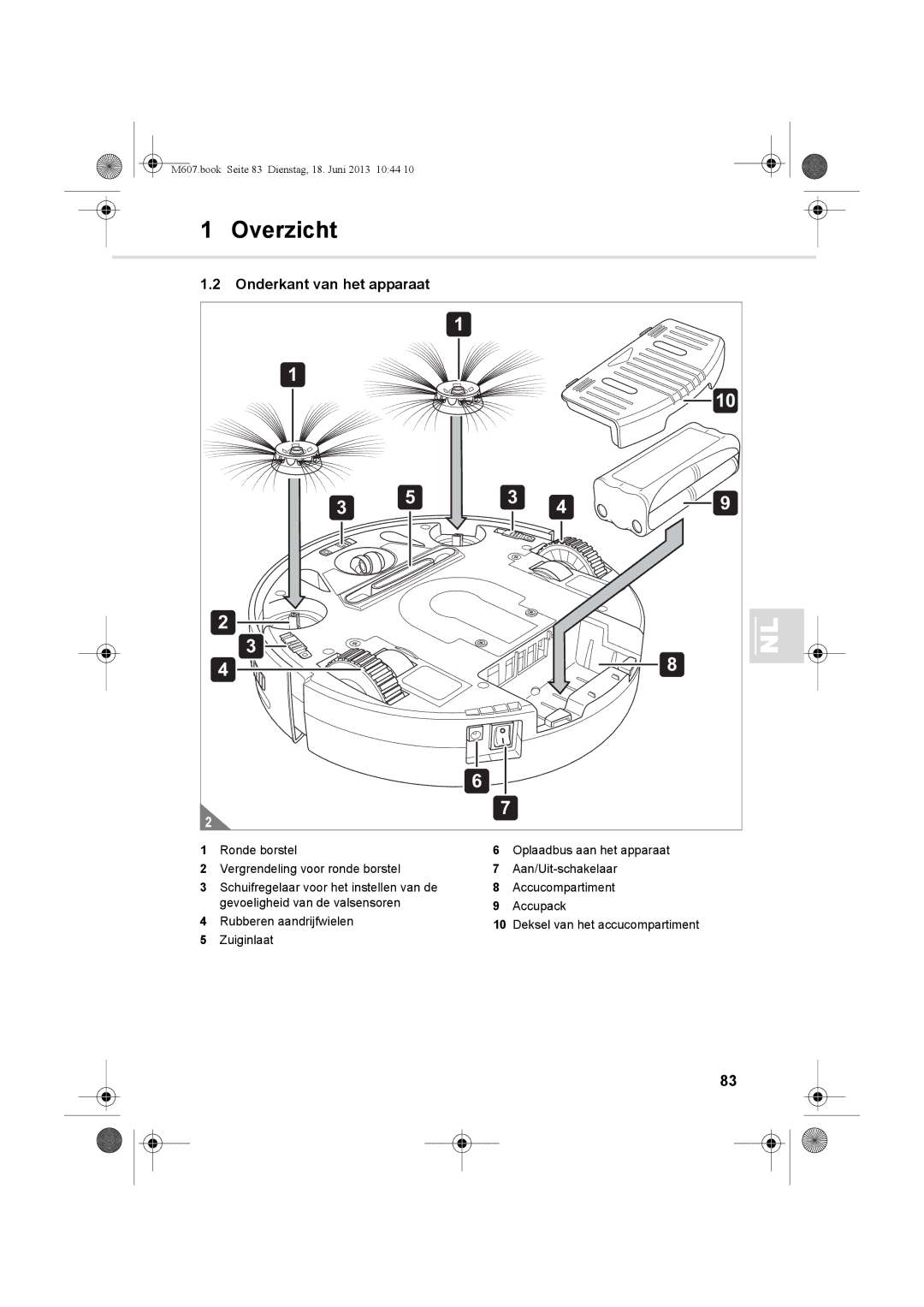 Dirt Devil m607 manual Onderkant van het apparaat 