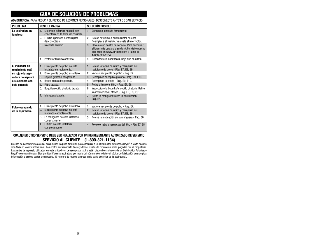 Dirt Devil UD20005BDI Guia DE Solución DE Problemas, Servicio AL Cliente, Problema Posible Causa SOLUCIÓN POSIBLE 